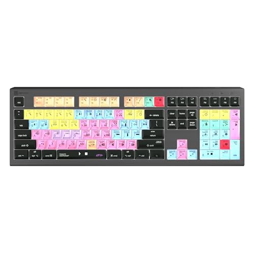 LogicKeyboard Avid Pro Tools Astra 2 DE (Mac) von LogicKeyboard