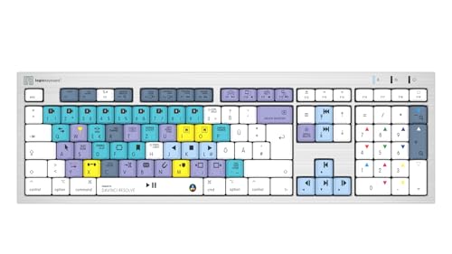 LogicKeyboard Davinci Resolve Classic ALBA DE (Mac) von LogicKeyboard