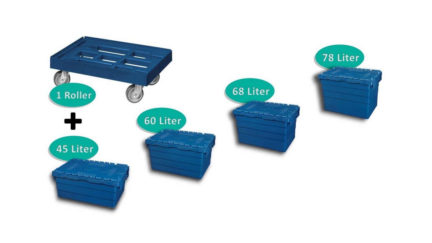 Logiplast Transportbehälter Set 4 Stück Distributionsbehälter + 1 Stück Transportroller in blau, (Spar-Set, 5 Stück), lebensmittelecht, stapelbar und nestbar von Logiplast