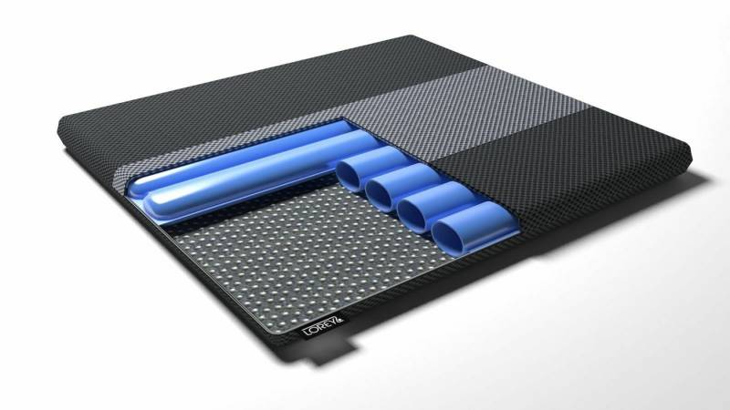 Lorey Medtec Sitzkissen AIR010 Lorey Medtec Sitzkissen AIR010 von Lorey Medtec