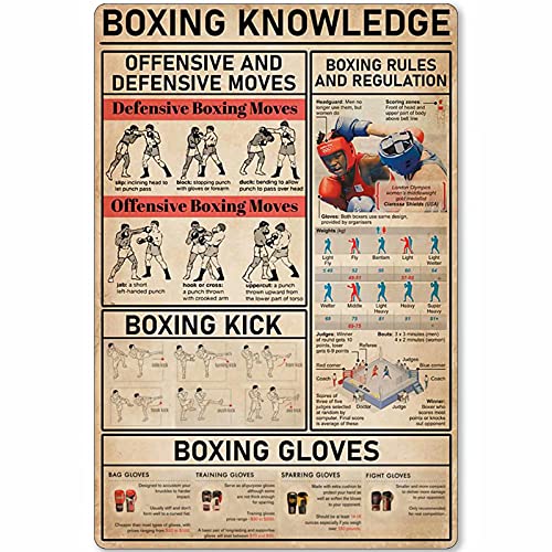 Lsjuee Boxing Kick Anatomy Metallblechschild Boxing Knowledge Poster Infografik Boxer Club Home Küche Garage Bar Wanddekoration 20,3 x 30,5 cm von Lsjuee