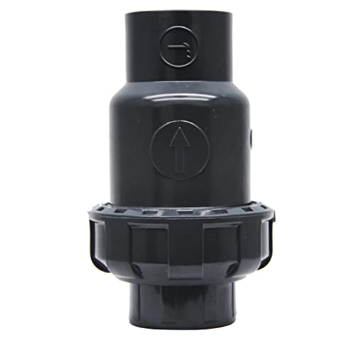 UPVC Stop Back-end-Schwelle UPVC Rückschlagventil Grau Schwarz 20-110mm(Innen 110mm) von LuMOUzhou