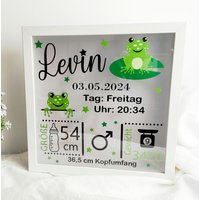 Individueller Bilderrahmen Zur Geburt - Wunschdesign & Geburtsdaten Frei Gestaltbar | Personalisiertes Babygeschenk von Luffelong