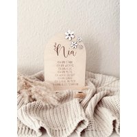 Schild Name Für Kinder Affirmation Und Motivation | Holzschild Kita, Schule Schulanfang 2025 Personalisiertes Mit Schild Name Für Kinder Affirmation Und Motivation | Holzschild Kita, Schule Schulanfang 2025 Personalisiertes Mit von LumaiDesignDe