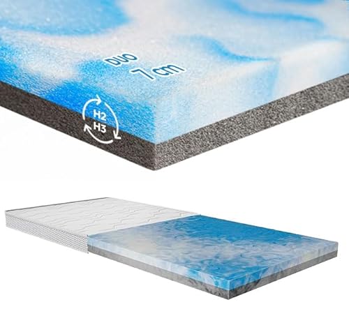 Topper Duo 7 cm – Orthopädischer Kaltschaum-Topper H2/H3 – Atmungsaktiv, Wendbar & Formstabil – Abnehmbarer Bezug, waschbar bei 40 °C – Oeko-TEX® Zertifiziert (90x200 cm) von Lunea Möbel