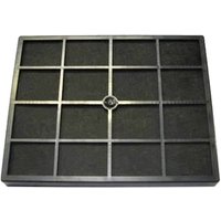 Ersatzteil - sos Accessoire Filtre carbone pour Aspirateur LUX 102004 - LUX von Lux