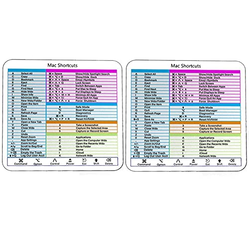 2 Stück Selbstklebende Aufkleber Für Windows-pc-referenz-tastaturkürzel Für Pc, Laptop, Desktop 2 Stück Selbstklebende Aufkleber Für Windows-pc-referenz-tastaturkürzel Für Pc, Laptop, Desktop von Luxylei