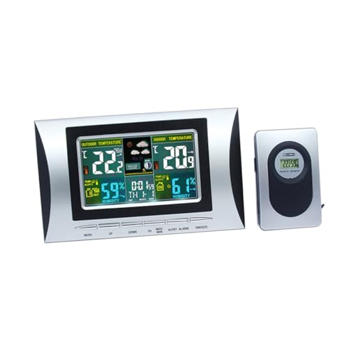 MAGICLULU Funk Wetterstation mit LCD Display und Digitalem Alarm Temperatur und Luftfeuchtigkeitsmesser Innen und Außen Geeignet für Wlan Verbindung zur Genauen Temperaturüberwachung MAGICLULU Funk Wetterstation mit LCD Display und Digitalem Alarm Temperatur und Luftfeuchtigkeitsmesser Innen und Außen Geeignet für Wlan Verbindung zur Genauen Temperaturüberwachung von MAGICLULU