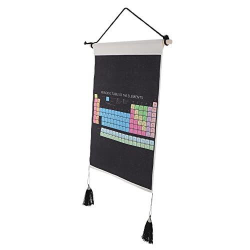 MAGICLULU Pädagogische Gemälde Periodensystem Der Elemente Für Die Erste Schule Tischdekoration Für Pädagogisches Poster Klassenzimmer Dekoration Chemie Poster Klassenzimmer MAGICLULU Pädagogische Gemälde Periodensystem Der Elemente Für Die Erste Schule Tischdekoration Für Pädagogisches Poster Klassenzimmer Dekoration Chemie Poster Klassenzimmer von MAGICLULU