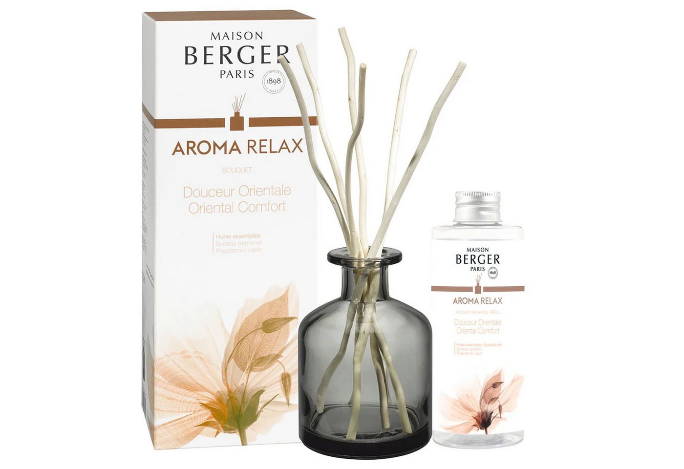 MAISON BERGER PARIS Raumduft Aroma Relax Douceur Orientale 180 ml von MAISON BERGER PARIS