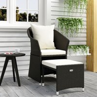 2-tlg. Garten-Lounge-Set Gartenmöbel-Set Terrassen-Sitzgruppe mit Kissen Schwarz Poly Rattan ZDEH51929 Maisonchic von MAISONCHIC