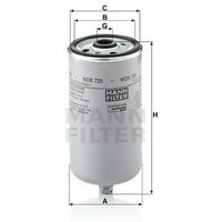 Wdk725 Mann-Ölfilter von MANN + HUMMEL