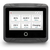 Mastervolt - EasyView 5 - Anpassbarer Masterview -Systemmonitor von MASTERVOLT