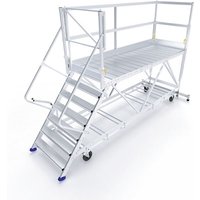 Matisère - Mobile Laufsteganlage mit lateralem Schutz - Maximale Arbeitshöhe 3.40m + Anhebung - PFDC140-03-GCG-RH von MATISÈRE