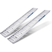 MAUDERER® Allround-Schiene B mit Rand von MAUDERER®