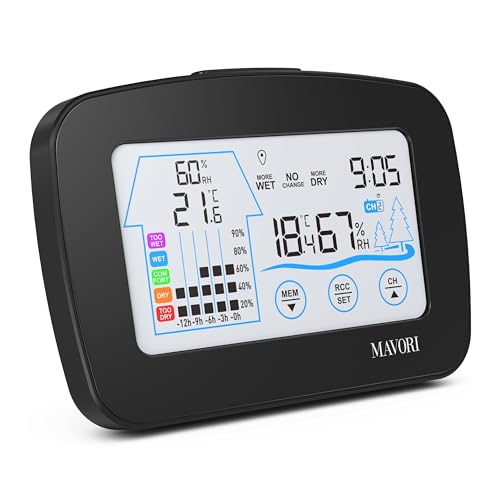 MAVORI® Digitale Funk Wetterstation mit Außensensor - Hygrometer & Thermometer für innen und außen mit Funkuhr - 2in1 Temperaturmessgerät und Feuchtigkeitsmessgerät von MAVORI