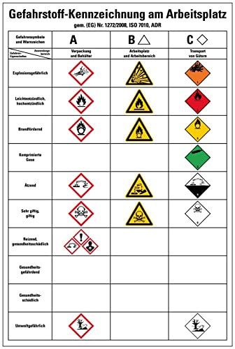 Aufkleber Hinweis Sicherheitsaushang"Gefahrstoff-Kennzeichnung am Arbeitsplatz" Schild Folie selbstklebend | Größe wählbar Made in Germany, Größe: 60x90cm von MBS SIGNS