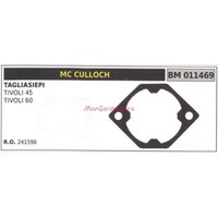 MCCULLOCH Zylinderdichtung TIVOLI Heckenschere 45 60 011469 MCCULLOCH Zylinderdichtung TIVOLI Heckenschere 45 60 011469 von MCCULLOCH