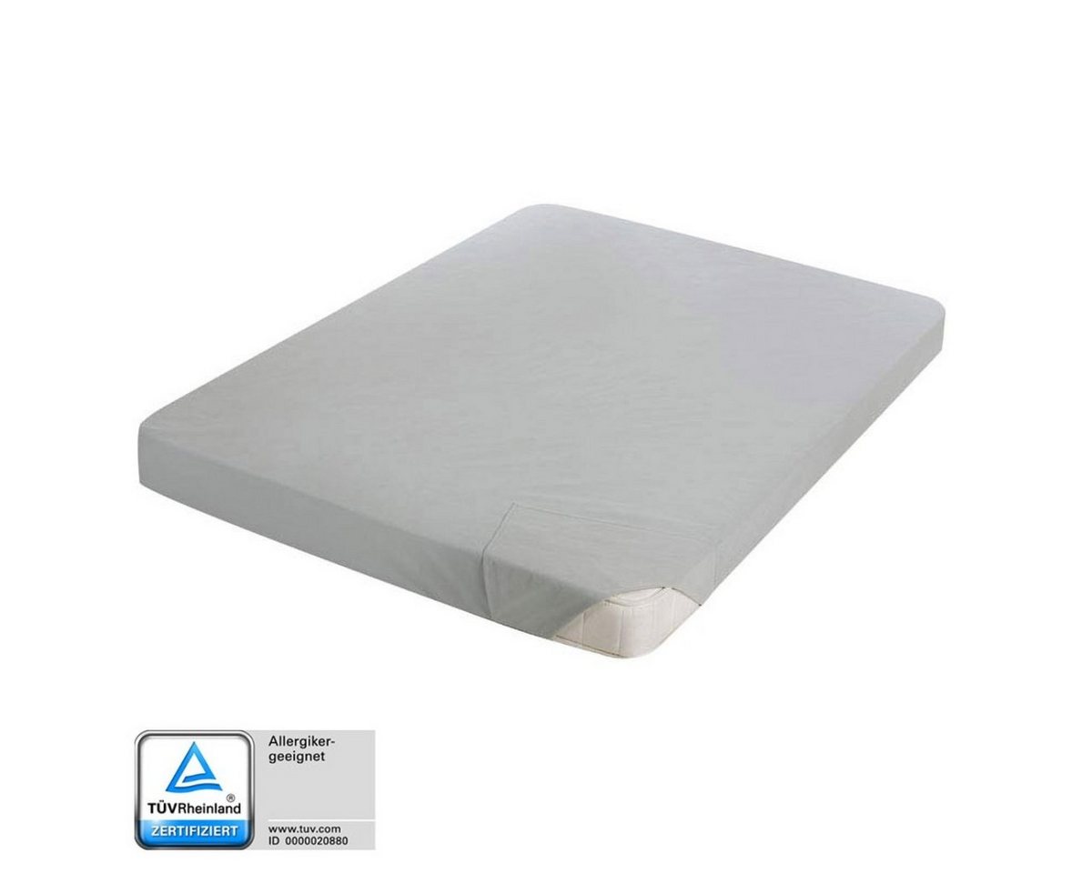 Encasing Pulmanova® Premium MEDI-TECH GmbH, Milbenschutz Reiselaken für Matratzen von MEDI-TECH GmbH