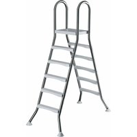 Poolleiter Edelstahl für Hochbecken mit 150 cm höhe Poolleiter Edelstahl für Hochbecken mit 150 cm höhe von MEDIPOOL