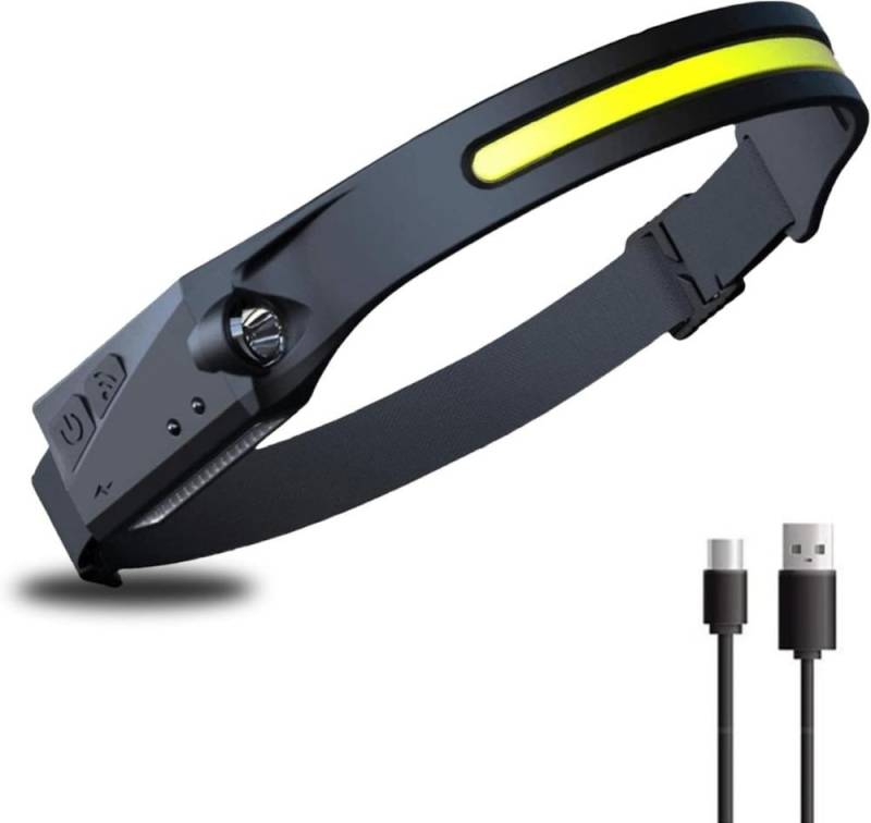 MEGAGOODS LED Stirnlampe Induktions-Stirnlampe LED USB wiederaufladbar 5 Modi COB Licht DE. von MEGAGOODS