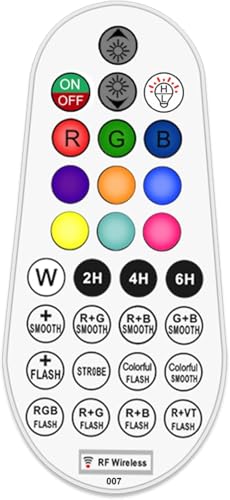 MEIKEE Fernbedienung für RGB Solar Strahler von MEIKEE