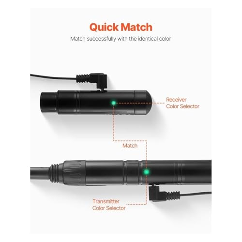 MEIVIYA DMX Wireless Controller for Bühnenlicht 8 Kanäle Schwarz MEIVIYA DMX Wireless Controller for Bühnenlicht 8 Kanäle Schwarz von MEIVIYA