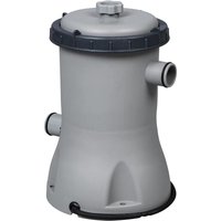 58383 Patronenfilter 2.006 m3/h 29 w Patrone Typ ii von MEMKEY