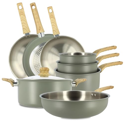 MENASTYL - Easynox 6014256 - 8-teiliges Set aus Edelstahl und Dunstaluminium MENASTYL - Easynox 6014256 - 8-teiliges Set aus Edelstahl und Dunstaluminium von MENASTYL