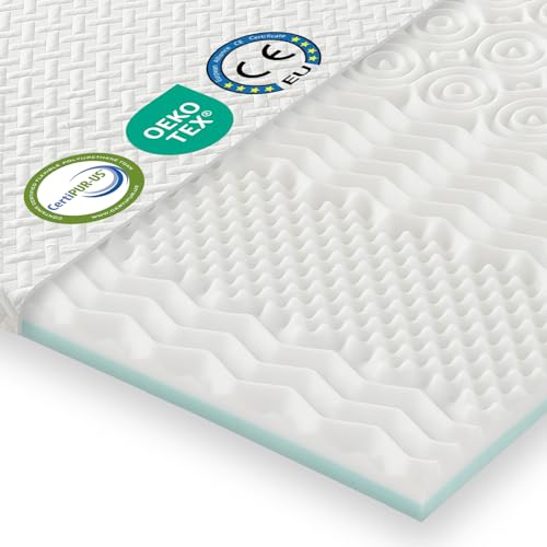 MENDALE Topper 80x200cm H2&H3 8cm Höhe Zwei Härtegrade Matratzen Topper - 7 Zone Kaltschaum & Gelschaum, Gel Matratzentopper für Boxspring Bett, Öeko-Tex, Certipur-US Zertifiziert Mattress Topper von MENDALE