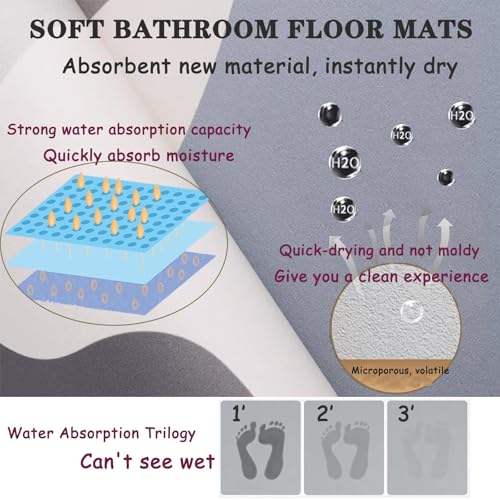 Badematte Rutschfest 40x60cm, Super Absorbierende Badezimmerteppich, Badteppich Schnelltrocknende Badvorleger Bath Mat Waschbar Duschvorleger Bodenmatte für Dusche, Badewannen, Home Badezimmer, Grau von MENGCH