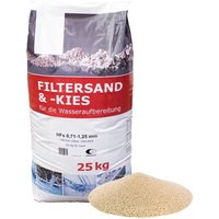 25 kg Filtersand grob 0,7 - 1,2 mm Körnung für Filteranlage Pool Schwimmbad von MERANUS