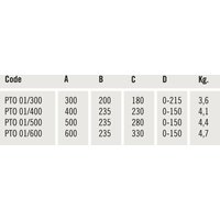 Halbstarres Lineal, ec Klasse ii, Länge 300 mm, Querschnitt 30 x 10 mm vogel 1018020030 Halbstarres Lineal, ec Klasse ii, Länge 300 mm, Querschnitt 30 x 10 mm vogel 1018020030 von METALWORKS