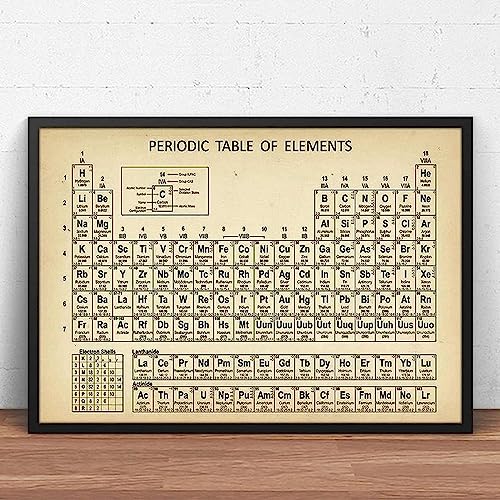 MHLCMG Leinwand Malerei Chemie Periodensystem Bilder Wandkunst Chemie Elemente Poster Kunstdruck Bild Wand Labor Büro Dekor Kein Rahmen (60X90CM) von MHLCMG