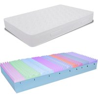 Matratze 120x190 Höhe 17 cm - Memory Foam, Hypoallergen Supreme von MIASUITE