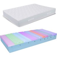 Miasuite - Matratze 140x200 Höhe 17 cm - Memory Foam, Hypoallergen Supreme von MIASUITE