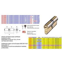 Europerfil-Sicherheitszylinder 75P30x45 R-15 Nickel 23062 Europerfil-Sicherheitszylinder 75P30x45 R-15 Nickel 23062 von MIBRICOTIENDA