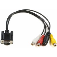 Microconnect MONGGHDMI - Videokabeladapter von MICROCONNECT