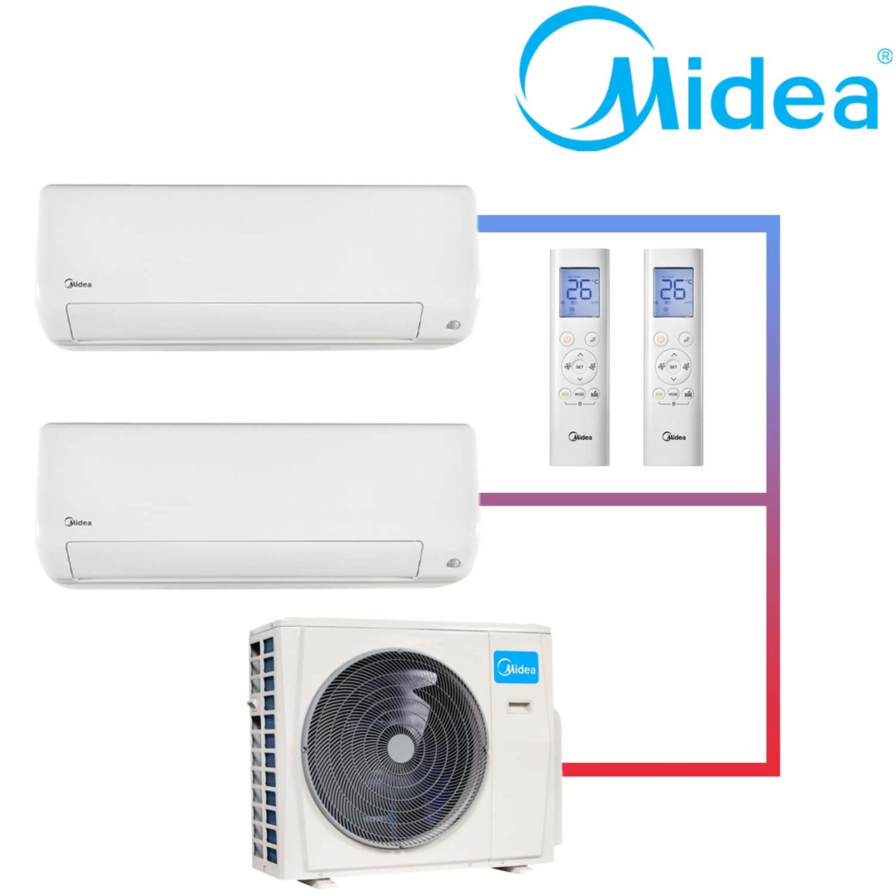 Midea All Easy Pro 09 Klimaanlage mit 2 Wandgeräten 2,7 kW und... von MIDEA