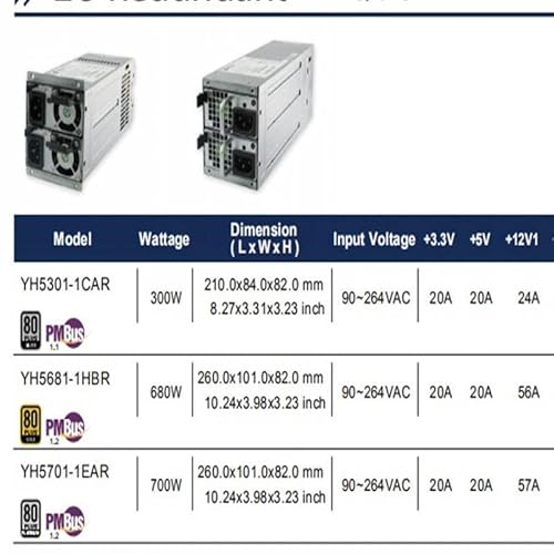MIDTY Netzteil für GW-CRPS1200 GW-BKPV2CB SPI300U4BB SPI300A8BB SPI500A8BB SPI600A8BB FSP300-60SGV GW-CRPS1600D2WA GW-CRPS800N2RA von MIDTY