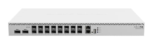 Switch|MIKROTIK|CRS518-16XS-2XQ-RM|16|1|CRS518-16XS-2XQ-RM von MikroTik