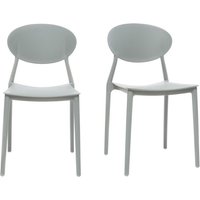 2 Design-Stühle Grau Polypropylen anna von MILIBOO