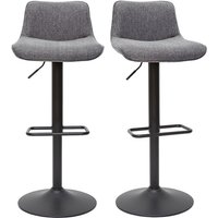 Barhocker höhenverstellbar und um 360° drehbar aus Stoff mit strukturiertem Samteffekt in Grau und Metall (2er-Set) boost von MILIBOO