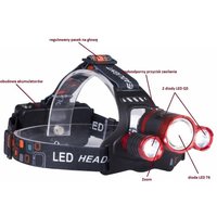 LIBOX LB0106 - Stirnlampe mit Batteriepack (1 x T6 + 2 x XPE LIBOX LB0106 - Stirnlampe mit Batteriepack (1 x T6 + 2 x XPE von MILIBOO