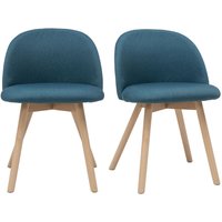 Skandinavische Stühle mit entenblauem Stoff und massivem Buchenholz (2er-Set) celeste - Entenblau von MILIBOO