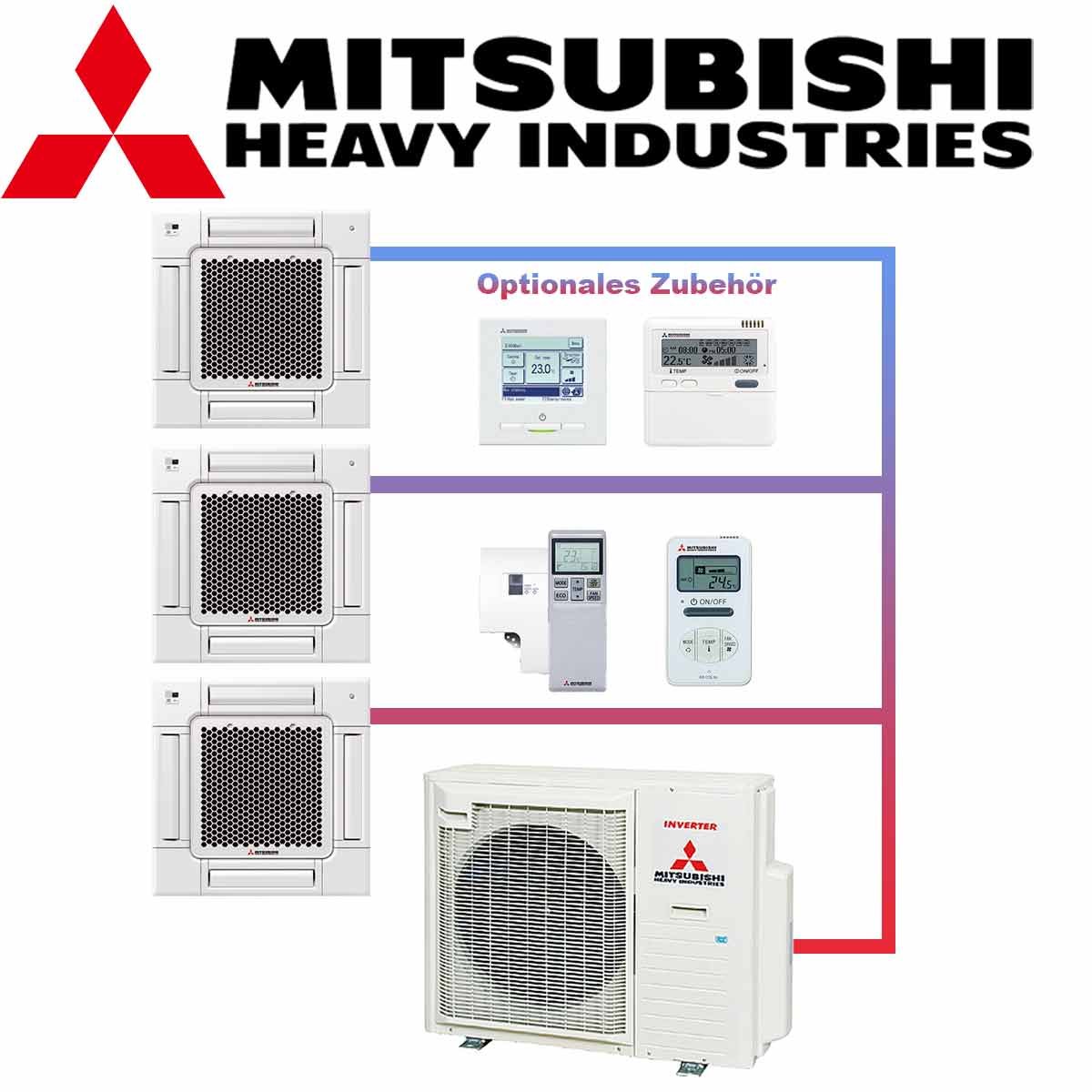 SET MITSUBISHI 3 Deckenkassetten 2,5kW FDTC & Außeneinheit 7,1kW... von Mitsubishi Heavy