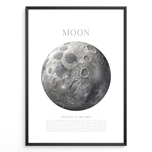 MJ-GRAPHICS® Mond Sonnensystem Din A3 Poster - Astronomie Dekor Weltraum, Planeten Space Weltall, Sternenhimmel für Büro Wohnzimmer Lernposter - Ohne Bilderrahmen von MJ-GRAPHICS