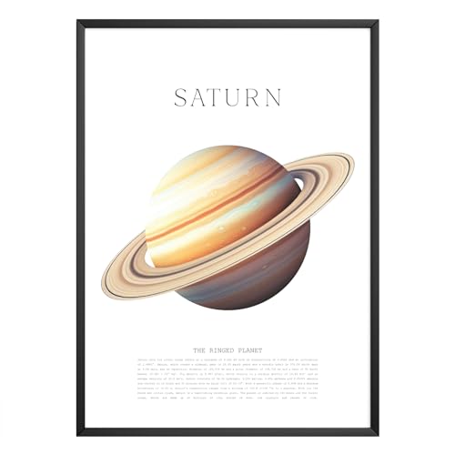 MJ-GRAPHICS® Saturn Poster Sonnensystem Din A4 Astronomie Dekor Weltraum, Planeten Space Weltall, Sternenhimmel Büro Wohnzimmer Lernposter - Ohne Bilderrahmen von MJ-GRAPHICS