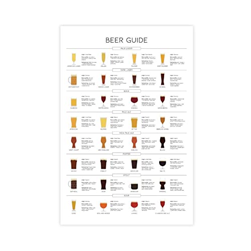 MJKO The Essential Beer Guide Art Leinwand-Poster, Wandkunst, Dekoration, Bild für Wohnzimmer, Schlafzimmer, Dekoration, Rahmen-Stil, 50 x 75 cm von MJKO