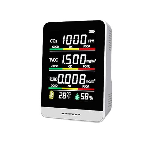Luftqualitätstester, 5 In 1 CO2 Detektor Luft Qualität Monitor Kohlendioxid Detektor Tragbare Digitale Temperatur Feuchtigkeit Tester HCHO TVOC CO2 Meter Klare Anzeigeeinstellungen Luftqualitätstester, 5 In 1 CO2 Detektor Luft Qualität Monitor Kohlendioxid Detektor Tragbare Digitale Temperatur Feuchtigkeit Tester HCHO TVOC CO2 Meter Klare Anzeigeeinstellungen von MKHFP